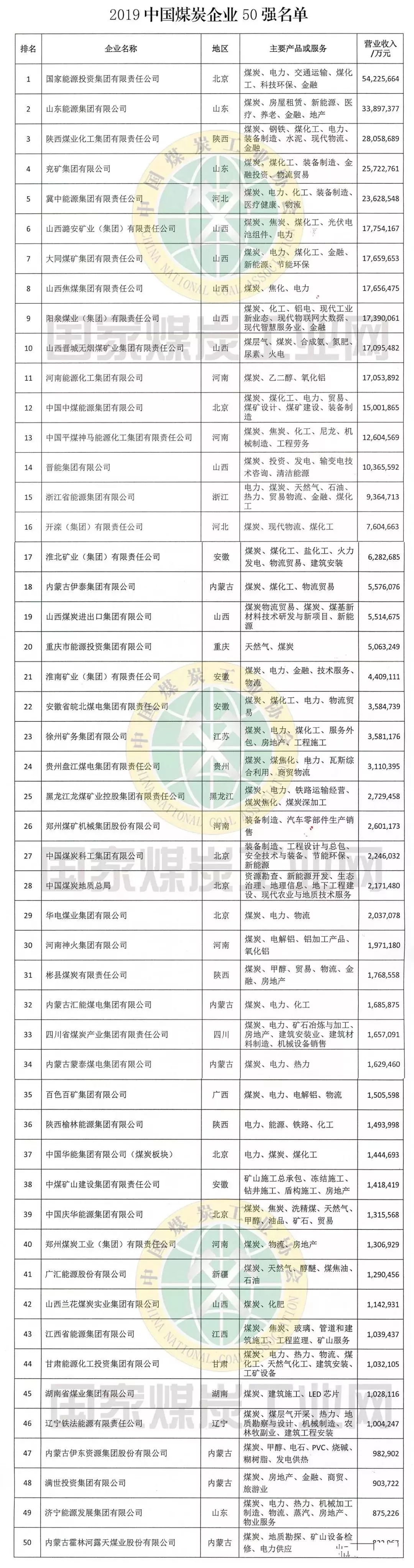 &#39532;&#21338;&#26368;&#26032;&#23448;&#26041;&#45;&#39532;&#21338;&#65288;&#20013;&#22269;&#65289;